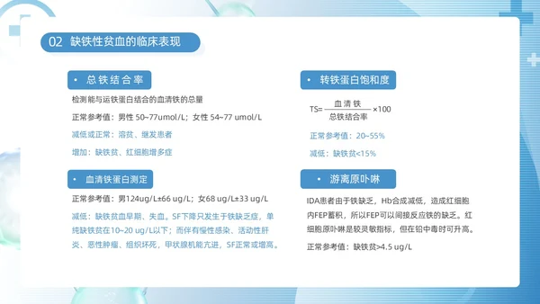 蓝色简约医疗医护缺铁性贫血培训课件动态PPT护理
