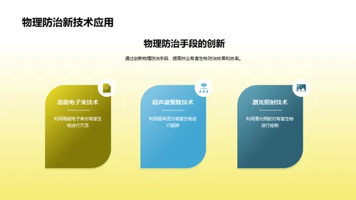林业防治创新之路