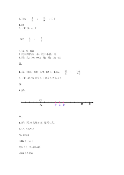小学六年级数学摸底考试题带答案（满分必刷）.docx