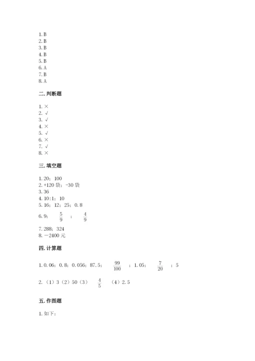 人教版六年级下册数学期末测试卷及一套完整答案.docx