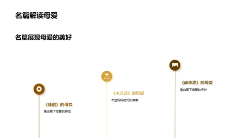 诗意母爱的深度解析