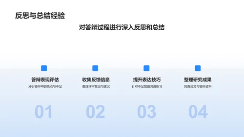 蓝色3D风毕业答辩PPT模板