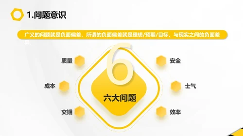 黄黑插画风现场管理PPT模板