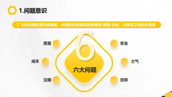 黄黑插画风现场管理PPT模板