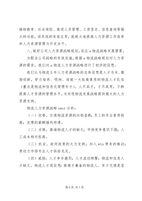 企业人力资源部年终工作总结.docx