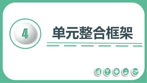 第五单元《混合运算》（课件）人教版二年级数学下册（共34张PPT）