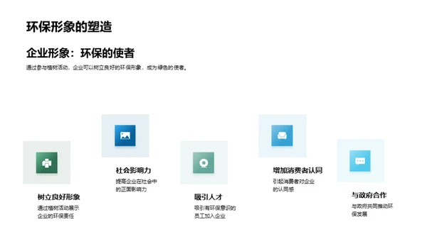 企业植树行动