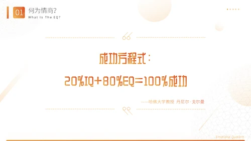 高能情商企业管理通用PPT课件