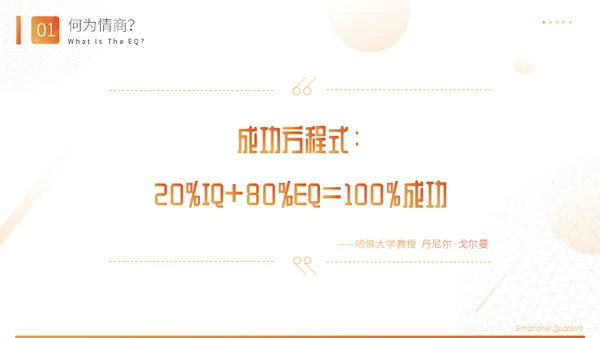 高能情商企业管理通用PPT课件