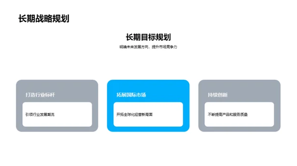 科技巨头：前景与机遇