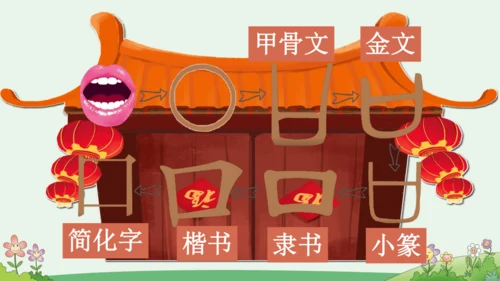 语文园地三 课件