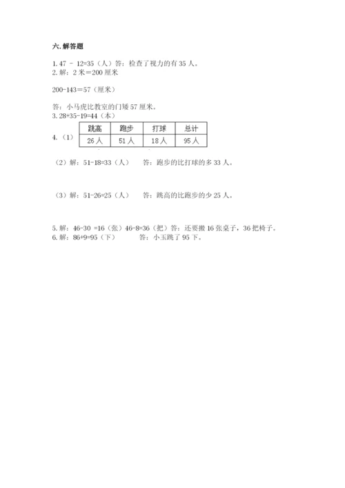 2022人教版二年级上册数学期中测试卷（含答案）word版.docx