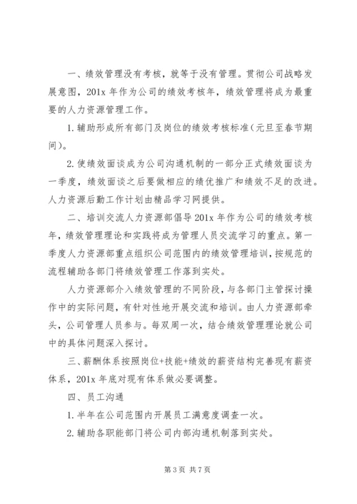 人力资源方案精选多篇.docx