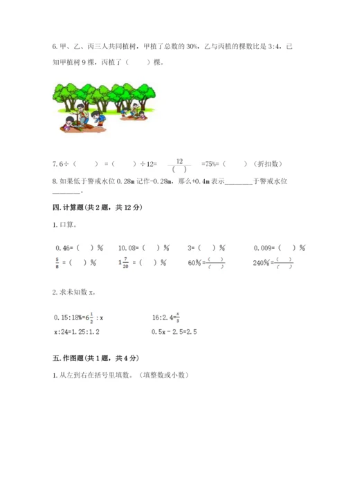 冀教版小学六年级下册数学期末综合素养测试卷及答案（夺冠）.docx