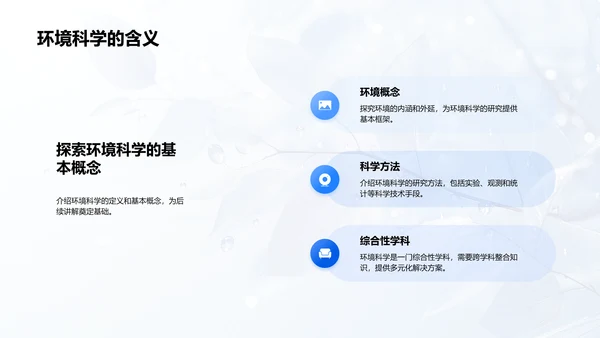 环境科学入门