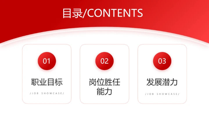 红色通用版大学生求职个人综合展示职业生涯规划（人力资源方向）