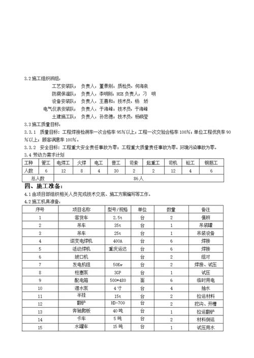 施工组织设计--一区8站井口工艺及管线下沟