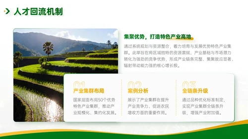 绿色简约风乡村农业工作总结PPT模板