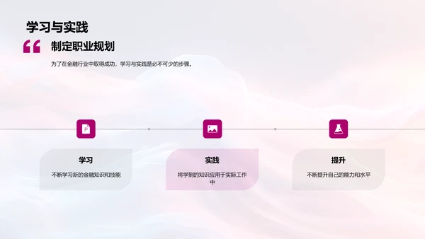 金融顾问职业发展规划