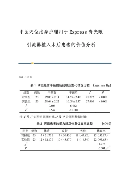 中医穴位按摩护理用于Express青光眼引流器植入术后患者的价值分析.docx