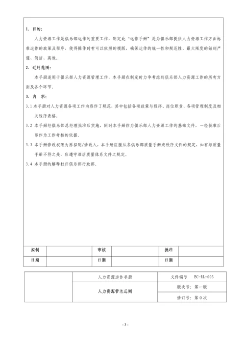 人力资源运营手册.docx