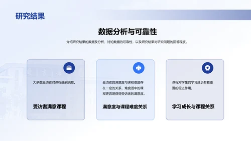 蓝色现代南京邮电大学论文毕业答辩PPT模板