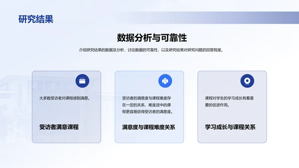 蓝色现代南京邮电大学论文毕业答辩PPT模板
