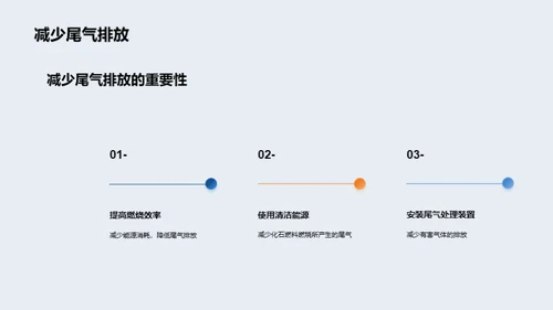 环保未来：轨道交通研究