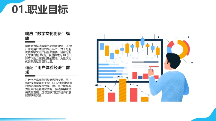 蓝色视觉传达与设计专业大学生求职综合展示职业生涯规划通用PPT