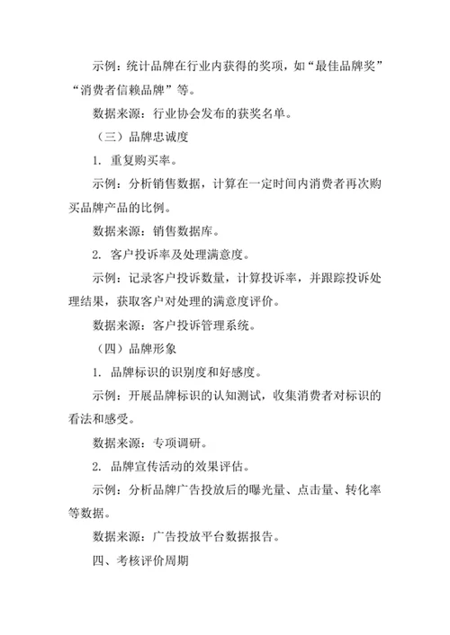 品牌考核评价制度