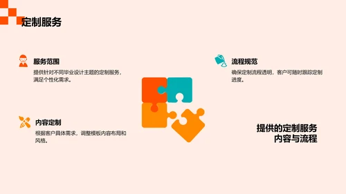 橙色时尚奢华毕业设计作品展示模板PPT模板
