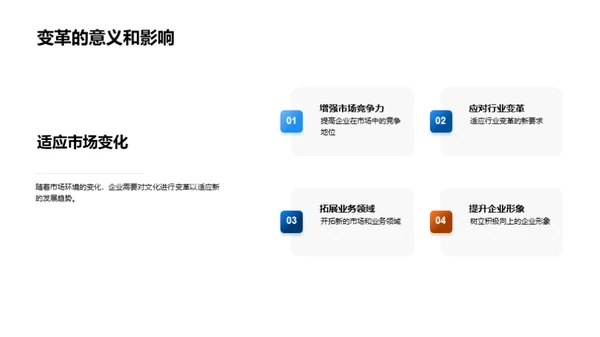 工业机械企业文化创新