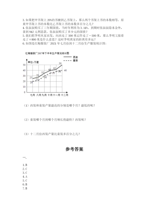 辽宁省【小升初】2023年小升初数学试卷（模拟题）.docx