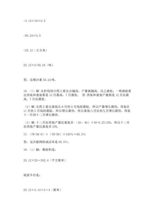 六年级小升初数学解决问题50道（培优b卷）.docx