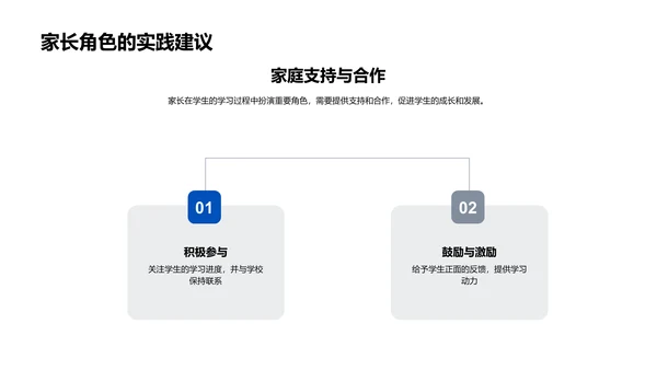 课程成果展示报告PPT模板