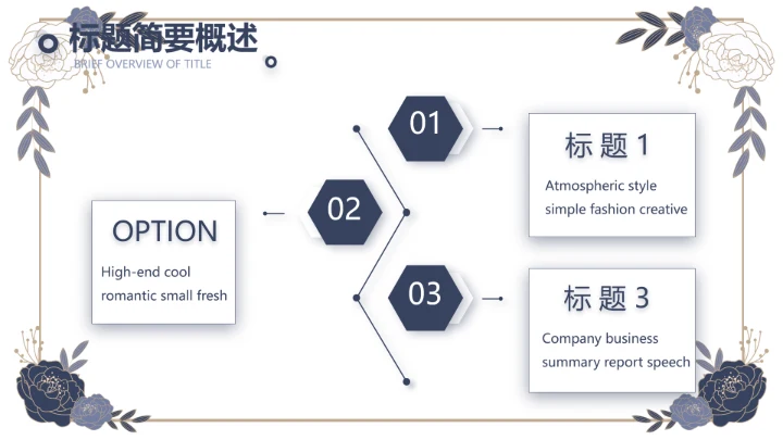 蓝色精美高端婚纱定制PPT动态模板