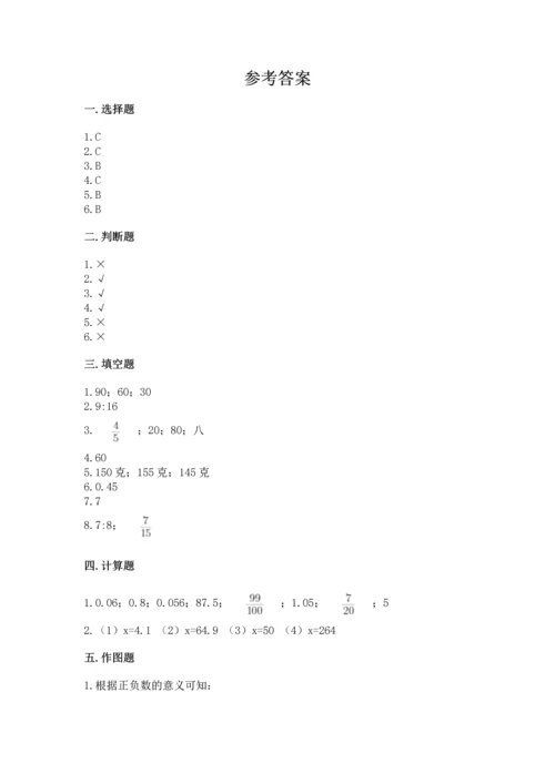 小学数学六年级下册期末测试卷附答案【模拟题】.docx