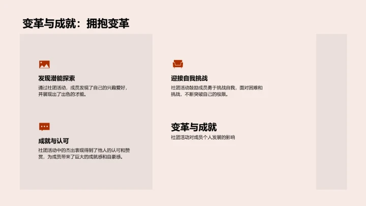 社团成员成长指导PPT模板