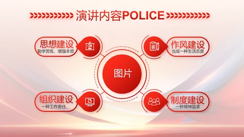 红色大气公安警察工作总结汇报PPT