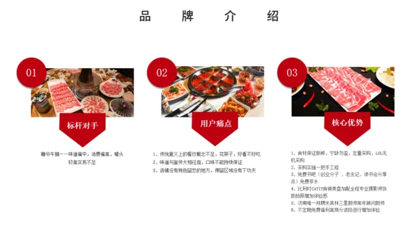 自助餐餐饮行业招商加盟宣传通用PPT模板