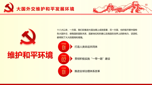 系列重要讲话2016版解读PPT