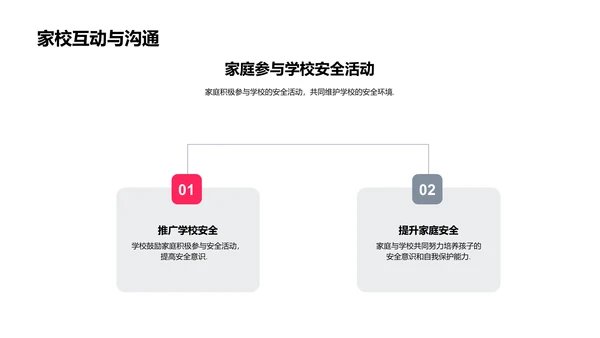 安全教育报告PPT模板