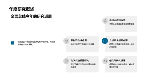 化学研究的新里程
