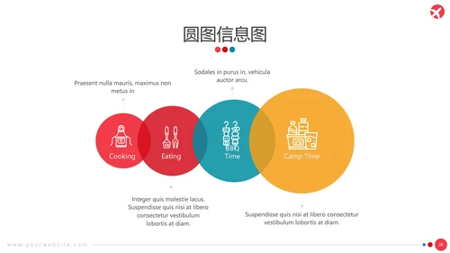 简约圆圈旅游度假旅行社旅游宣传PPT模板