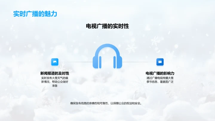 冬季天气信息传播