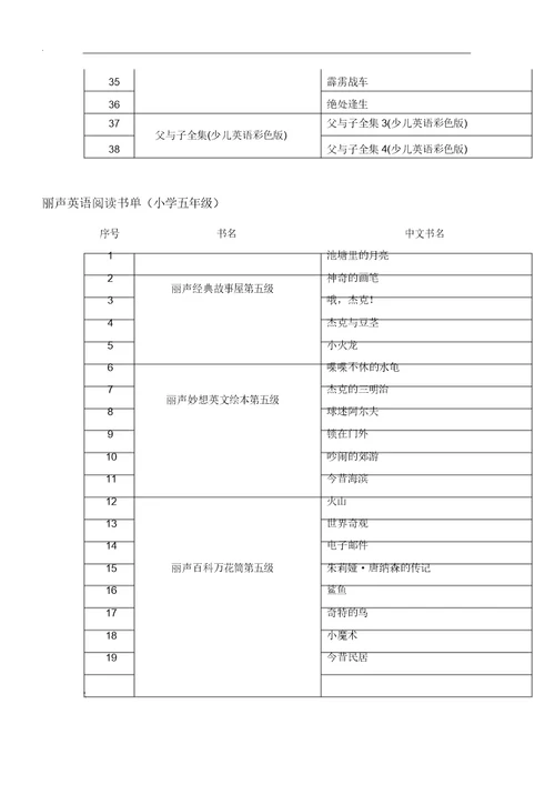 小学教学英语经典阅读书目