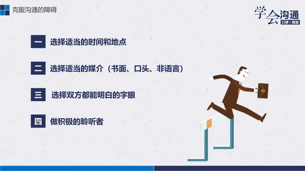 公司企业职场员工沟通能力培训PPT课件