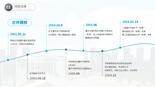 重庆文理学院大学高校通用PPT模板