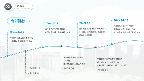 重庆文理学院大学高校通用PPT模板