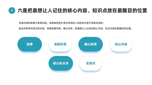 蓝色微粒体风医学科普文章写作PPT课件科普知识课件科普